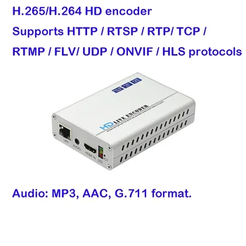 ingyenes szállítás 1080P H.265 kódoló, HDMI-IP kódoló, HDMI bemenet és IP kimenet, IP kódoló, H.264 IP kódoló